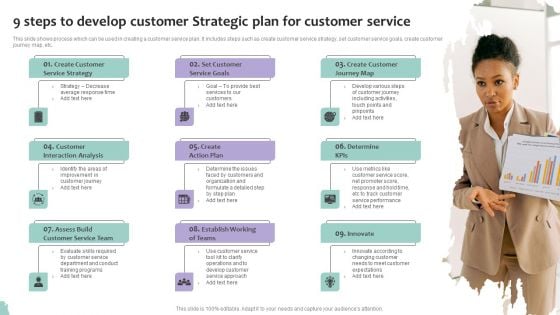 9 Steps To Develop Customer Strategic Plan For Customer Service Portrait PDF