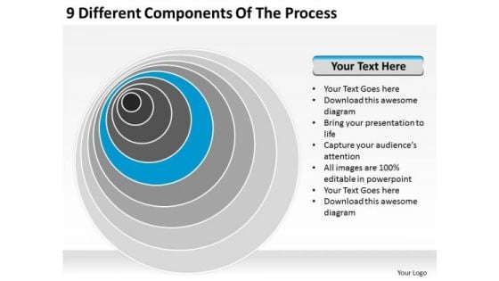 9 Different Components Of The Process Business Plans PowerPoint Slides