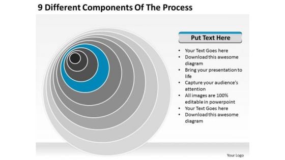 9 Different Components Of The Process Ppt Business Planning PowerPoint Templates