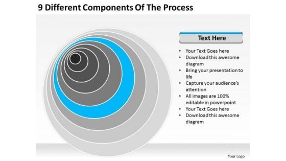 9 Different Components Of The Process Ppt Create Business Plan PowerPoint Templates