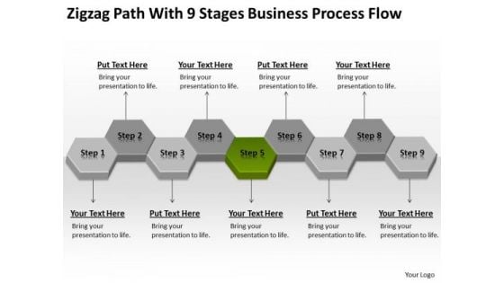 9 Stages Business Process Flow Ppt Writing Plan For Restaurant PowerPoint Slides