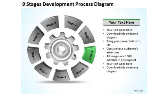 9 Stages Development Process Diagram Business Plan For PowerPoint Slides