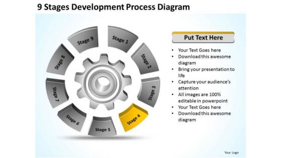 9 Stages Development Process Diagram Clothing Business Plan PowerPoint Templates