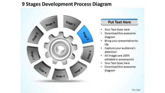 9 Stages Development Process Diagram How To Make Business Plan PowerPoint Templates