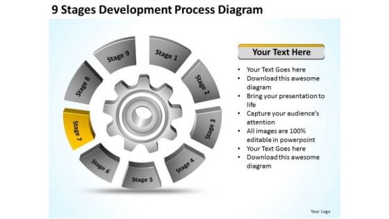 9 Stages Development Process Diagram Ppt Business Plan PowerPoint Slide