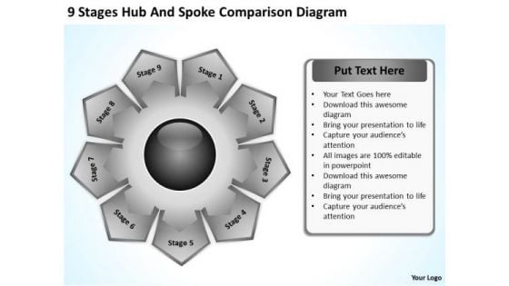 9 Stages Hub And Spoke Comparison Diagram Business Plan Models PowerPoint Slides