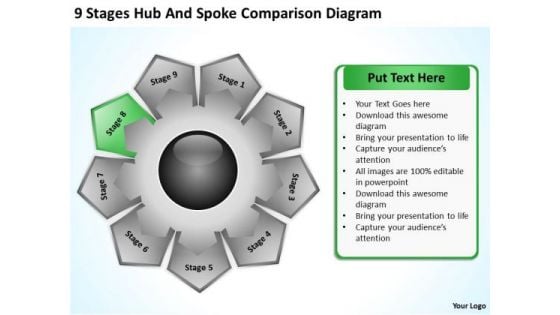 9 Stages Hub And Spoke Comparison Diagram Business Plan PowerPoint Slides