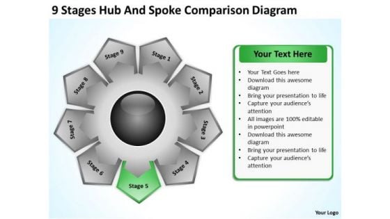 9 Stages Hub And Spoke Comparison Diagram Business Plan Template PowerPoint Slides