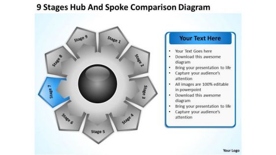 9 Stages Hub And Spoke Comparison Diagram Business Plans PowerPoint Templates