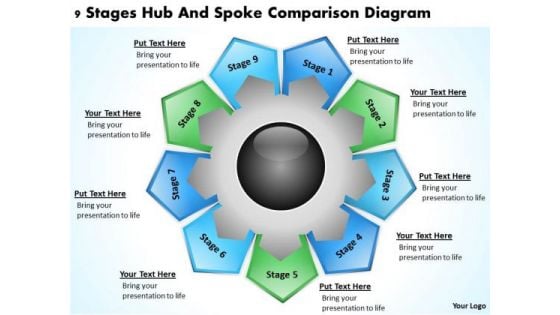 9 Stages Hub And Spoke Comparison Diagram How Business Plan PowerPoint Templates 9 Stages Hub And Spoke Comparison Diagram How Business Plan PowerPoint Templates
