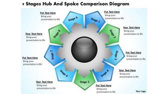 9 Stages Hub And Spoke Comparison Diagram How Business Plan PowerPoint Templates