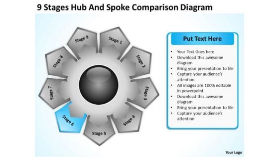 9 Stages Hub And Spoke Comparison Diagram Sample Of Business Plan PowerPoint Slides