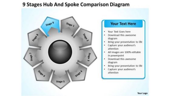 9 Stages Hub And Spoke Comparison Diagram Small Business Plan PowerPoint Templates