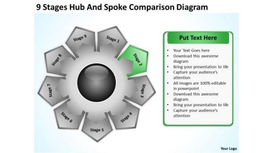 9 Stages Hub And Spoke Comparison Diagram Strategic Business Plans PowerPoint Slides