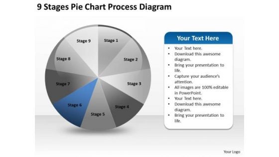 9 Stages Pie Chart Process Diagram Business Plan Online PowerPoint Slides