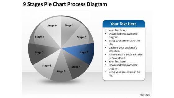 9 Stages Pie Chart Process Diagram Business Plan PowerPoint Slides