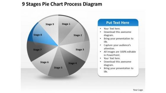 9 Stages Pie Chart Process Diagram Business Plan PowerPoint Templates