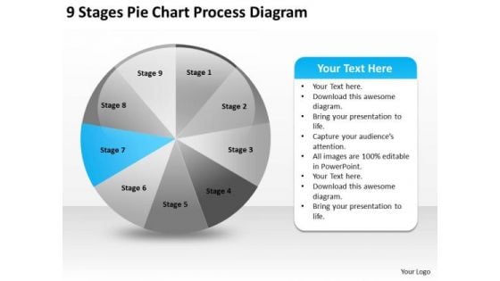 9 Stages Pie Chart Process Diagram Examples Of Business Plan PowerPoint Slides