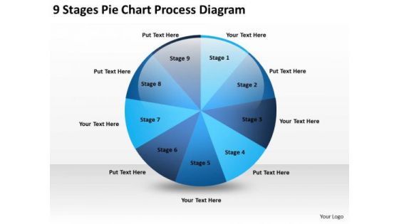 9 Stages Pie Chart Process Diagram How Do You Write Business Plan PowerPoint Slides