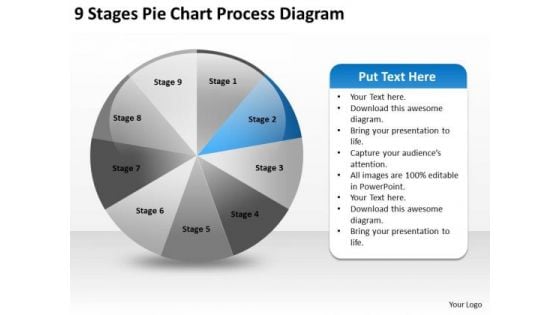 9 Stages Pie Chart Process Diagram Make Business Plan PowerPoint Slides