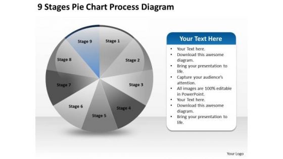 9 Stages Pie Chart Process Diagram Ppt Google Business Plan PowerPoint Templates