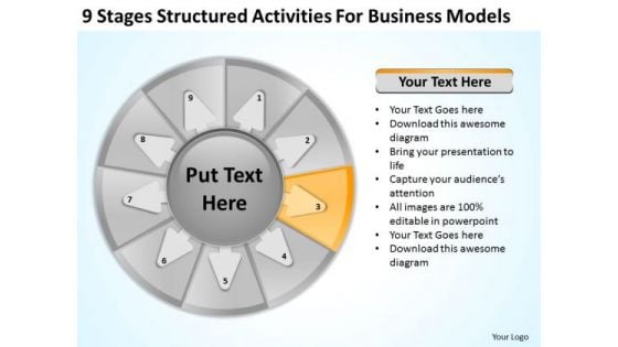 9 Stages Structured Activities For Business Models Plans PowerPoint Templates