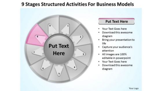 9 Stages Structured Activities For Business Models Ppt Plan PowerPoint Slides