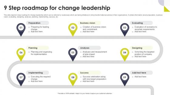 9 Step Roadmap For Change Leadership Way Forward Ppt Sample 9 Step Roadmap For Change Leadership Way Forward Ppt Sample