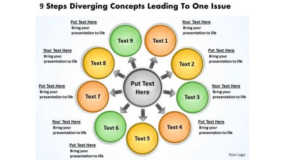 9 Steps Diverging Concepts Leading To One Issue Circular Flow Network PowerPoint Slides