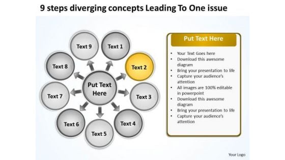 9 Steps Diverging Concepts Leading To One Issue Circular Network PowerPoint Templates