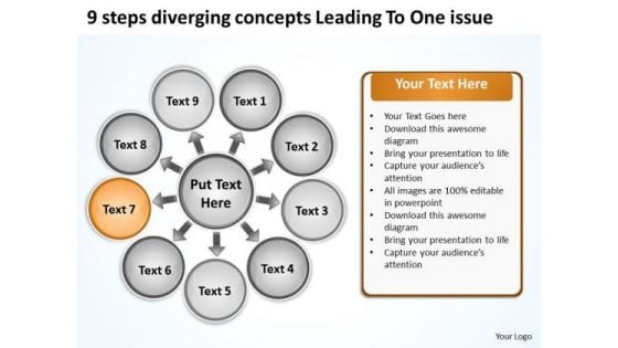 9 Steps Diverging Concepts Leading To One Issue Cycle Motion Diagram PowerPoint Slides