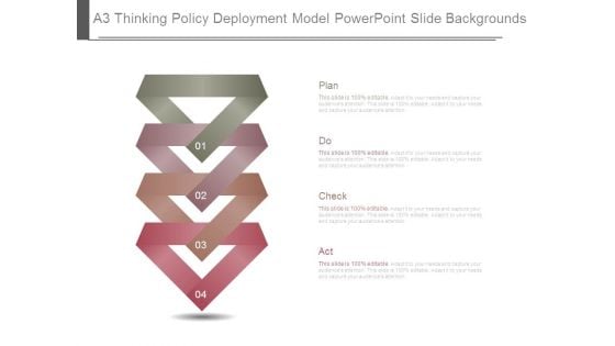 A3 Thinking Policy Deployment Model Powerpoint Slide Backgrounds