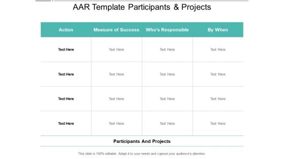 AAR Template Participants And Projects Ppt PowerPoint Presentation Model Maker