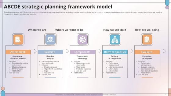 ABCDE Strategic Planning Framework Model Icons PDF