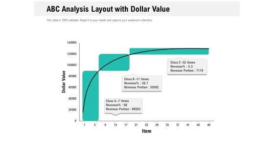 ABC Analysis Layout With Dollar Value Ppt PowerPoint Presentation Infographic Template Gridlines PDF