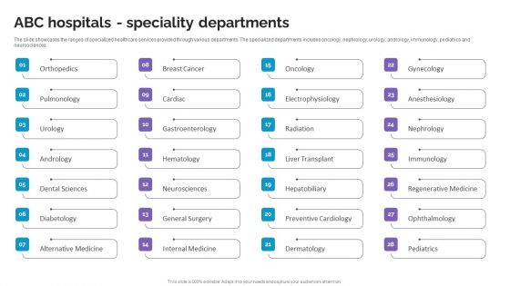 ABC Hospitals Speciality Departments Life Science And Healthcare Solutions Company Profile Infographics PDF