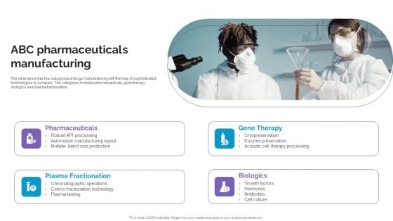 ABC Pharmaceuticals Manufacturing Life Science And Healthcare Solutions Company Profile Microsoft PDF ABC Pharmaceuticals Manufacturing Life Science And Healthcare Solutions Company Profile Microsoft PDF