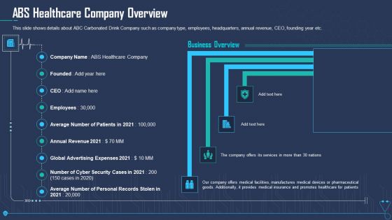 ABS Healthcare Company Overview Ppt Inspiration Visuals PDF