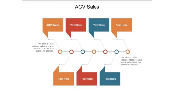 ACV Sales Ppt PowerPoint Presentation Icon Clipart Cpb