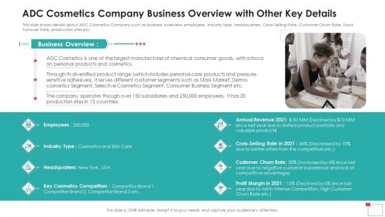 ADC Cosmetics Company Business Overview With Other Key Details Introduction PDF