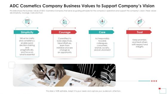 ADC Cosmetics Company Business Values To Support Companys Vision Diagrams PDF