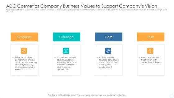 ADC Cosmetics Company Business Values To Support Companys Vision Formats PDF