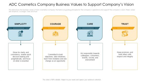 ADC Cosmetics Company Business Values To Support Companys Vision Ppt Show Outline PDF