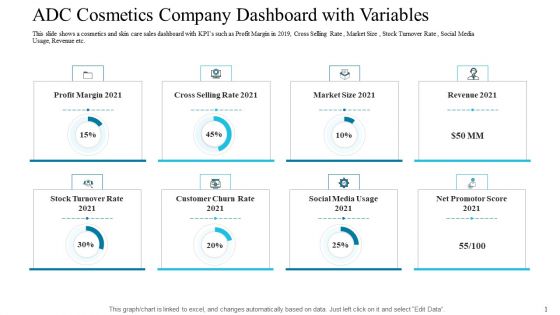 ADC Cosmetics Company Dashboard With Variables Brochure PDF