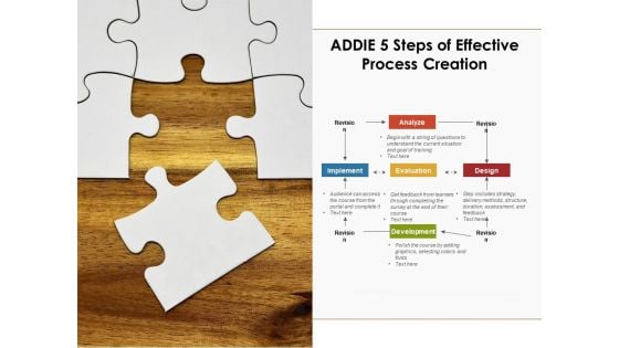 ADDIE 5 Steps Of Effective Process Creation Ppt PowerPoint Presentation Show Tips PDF ADDIE 5 Steps Of Effective Process Creation Ppt PowerPoint Presentation Show Tips PDF