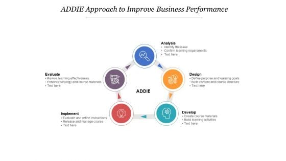 ADDIE Approach To Improve Business Performance Ppt PowerPoint Presentation Infographics Slide Download PDF
