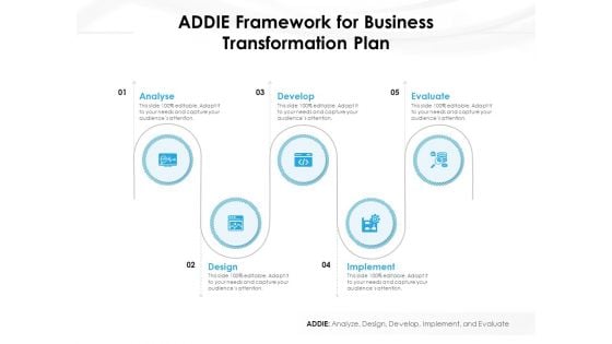 ADDIE Framework For Business Transformation Plan Ppt PowerPoint Presentation File Layouts PDF