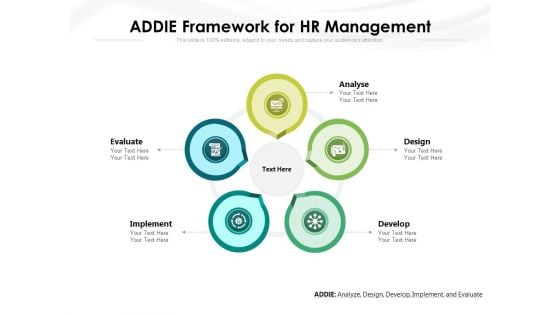 ADDIE Framework For HR Management Ppt PowerPoint Presentation Gallery Format PDF