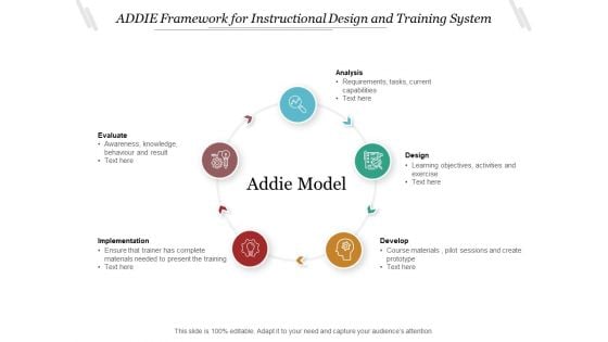 ADDIE Framework For Instructional Design And Training System Ppt PowerPoint Presentation Gallery Skills PDF