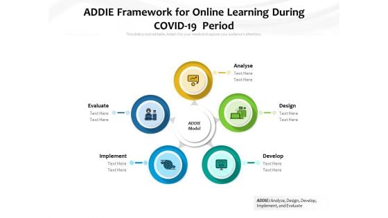 ADDIE Framework For Online Learning During COVID 19 Period Ppt PowerPoint Presentation Gallery Example PDF ADDIE Framework For Online Learning During COVID 19 Period Ppt PowerPoint Presentation Gallery Example PDF